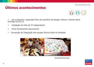 32
www.rossiresidencial.com.br
Últimos acontecimentos
 Jan e Fevereiro: separação física do escritório de Aracaju: Norcon x Norcon Rossi
(entrega 05.03/12)
 Instalação de Infra de TI independente
 Início treinamentos operacionais
 Convenção de Integração das equipes Norcon Rossi no Nordeste
Convenção Norcon Rossi
 