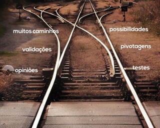 muitos caminhos possibilidades
validações
opiniões testes
pivotagens
 