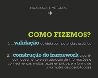 1. _validação da ideia com potenciais usuários
2. _construçãodoframeworka partir
do mapeamento e estruturação de informações e
conhecimentos, muitas vezes empíricos, em forma de
uma matriz de possibilidades
Como fizemos?
processos e métodos
 