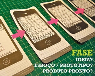 FASE
Ideia?
Esboço / protótipo?
produto pronto?
 