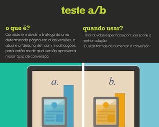 quando usar?o que é?
teste a/b
· Tirar dúvidas específicas/pontuais sobre a
melhor solução
· Buscar formas de aumentar a conversão
Consiste em dividir o tráfego de uma
determinada página em duas versões: a
atual e a “desafiante”, com modificações
para então medir qual versão apresenta
maior taxa de conversão.
 