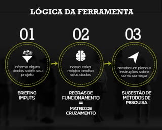 lógica da ferramenta
 