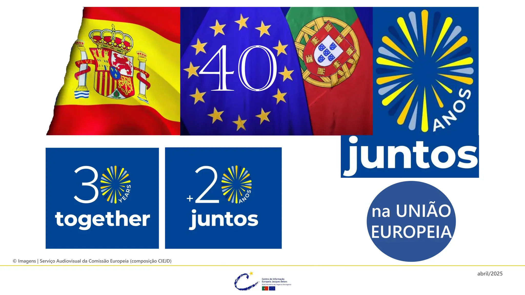 abril/2025
© Imagens | Serviço Audiovisual da Comissão Europeia (composição CIEJD)
na UNIÃO
EUROPEIA
40
+
 