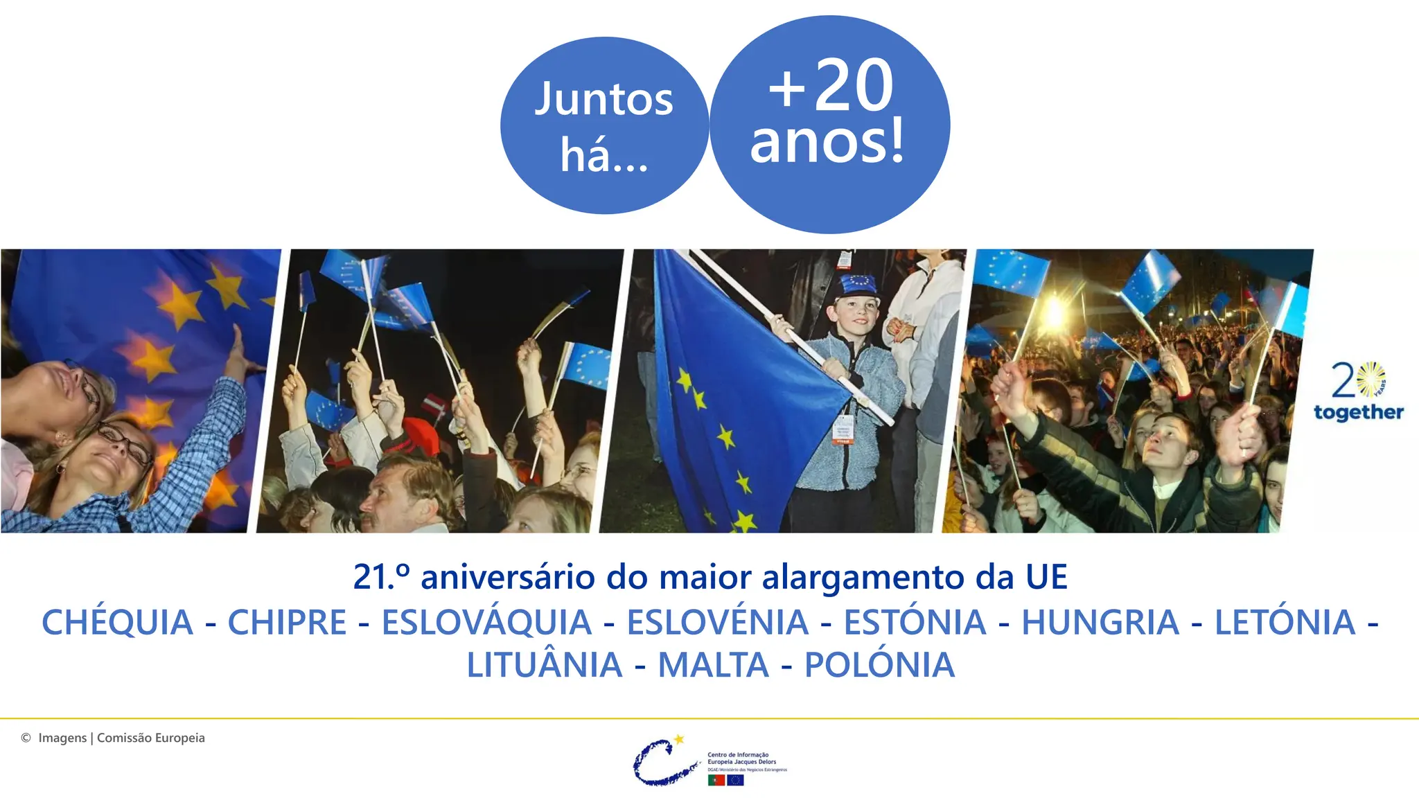 21.º aniversário do maior alargamento da UE
CHÉQUIA - CHIPRE - ESLOVÁQUIA - ESLOVÉNIA - ESTÓNIA - HUNGRIA - LETÓNIA -
LITUÂNIA - MALTA - POLÓNIA
Juntos
há…
+20
anos!
© Imagens | Comissão Europeia
 