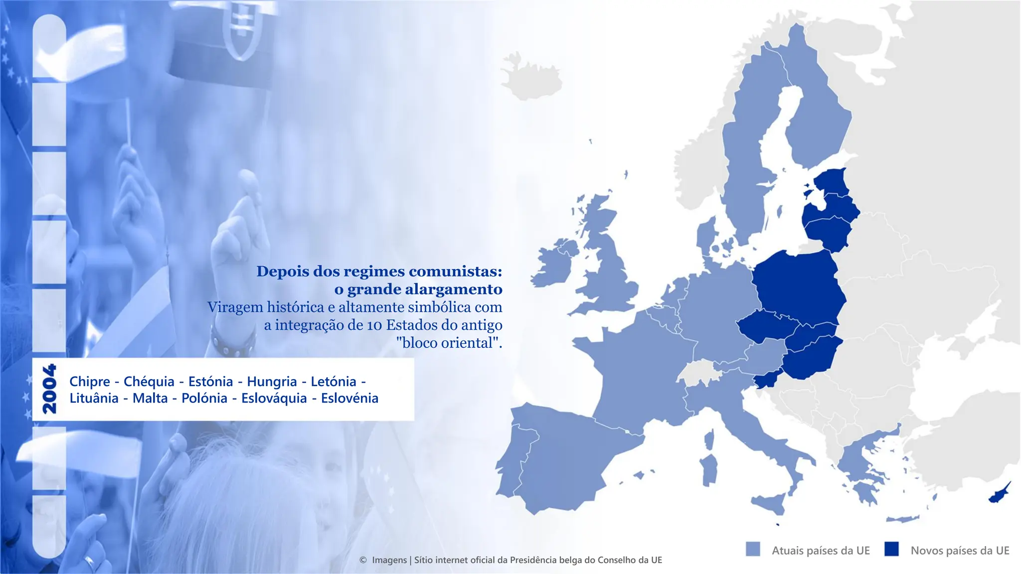 Chipre - Chéquia - Estónia - Hungria - Letónia -
Lituânia - Malta - Polónia - Eslováquia - Eslovénia
Atuais países da UE Novos países da UE
Depois dos regimes comunistas:
o grande alargamento
Viragem histórica e altamente simbólica com
a integração de 10 Estados do antigo
"bloco oriental".
© Imagens | Sítio internet oficial da Presidência belga do Conselho da UE
 