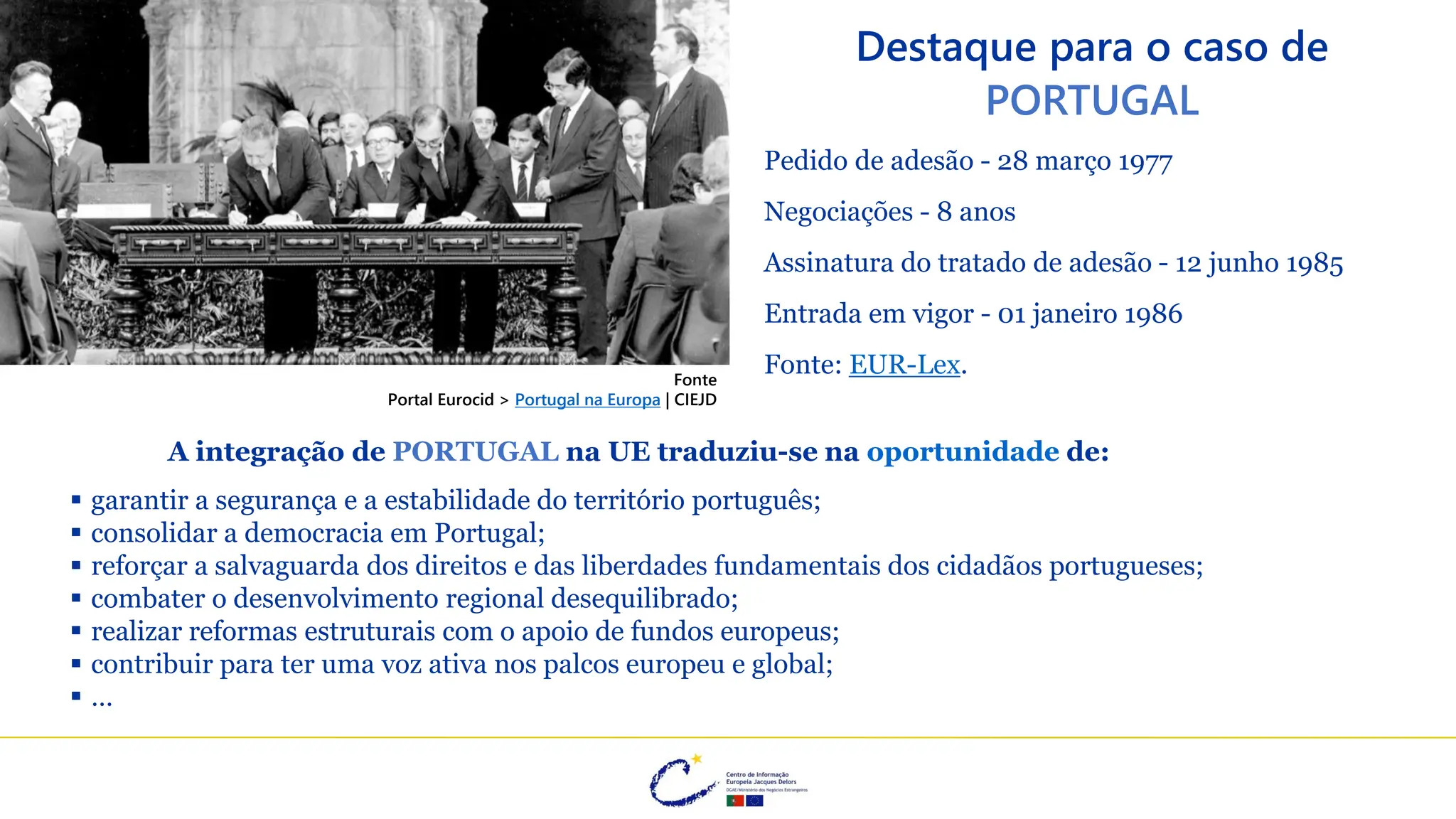 Pedido de adesão - 28 março 1977
Negociações - 8 anos
Assinatura do tratado de adesão - 12 junho 1985
Entrada em vigor - 01 janeiro 1986
Fonte: EUR-Lex.
A integração de PORTUGAL na UE traduziu-se na oportunidade de:
▪ garantir a segurança e a estabilidade do território português;
▪ consolidar a democracia em Portugal;
▪ reforçar a salvaguarda dos direitos e das liberdades fundamentais dos cidadãos portugueses;
▪ combater o desenvolvimento regional desequilibrado;
▪ realizar reformas estruturais com o apoio de fundos europeus;
▪ contribuir para ter uma voz ativa nos palcos europeu e global;
▪ …
Destaque para o caso de
PORTUGAL
Fonte Portal Eurocid > Portugal na Europa | CIEJD
Fonte
Portal Eurocid > Portugal na Europa | CIEJD
 
