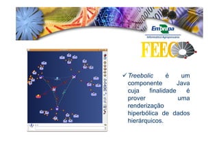 Treebolic      é    um
componente         Java
cuja    finalidade    é
prover             uma
renderização
hiperbólica de dados
hierárquicos.
 