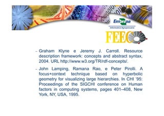 −   Graham Klyne e Jeremy J. Carroll. Resource
    description framework: concepts and abstract syntax,
    2004. URL http://www.w3.org/TR/rdf-concepts/.
−   John Lamping, Ramana Rao, e Peter Pirolli. A
    focus+context technique based on hyperbolic
    geometry for visualizing large hierarchies. In CHI ’95:
    Proceedings of the SIGCHI conference on Human
    factors in computing systems, pages 401–408, New
    York, NY, USA, 1995.
 