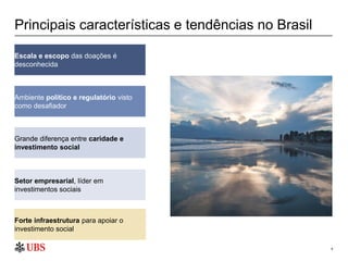 6
Principais características e tendências no Brasil
Escala e escopo das doações é
desconhecida
Ambiente político e regulat...