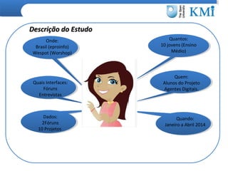Descrição do Estudo
Onde:
Brasil (eproinfo)
Wespot (Worshop)

Quais Interfaces:
Fóruns
Entrevistas

Dados:
2Fóruns
10 Projetos

Quantos:
10 jovens (Ensino
Médio)

Quem:
Alunos do Projeto
Agentes Digitais.

Quando:
Janeiro a Abril 2014

 