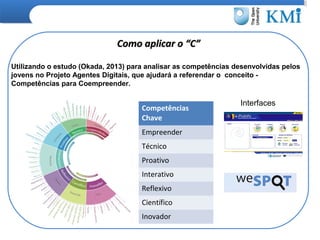 Como aplicar o “C”
Utilizando o estudo (Okada, 2013) para analisar as competências desenvolvidas pelos
jovens no Projeto Agentes Digitais, que ajudará a referendar o conceito Competências para Coempreender.

Competências
Chave
Empreender
Técnico
Proativo
Interativo
Reflexivo
Científico
Inovador

Interfaces

 