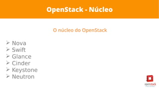 OpenStack - Núcleo
O núcleo do OpenStack
➢ Nova
➢ Swift
➢ Glance
➢ Cinder
➢ Keystone
➢ Neutron
 