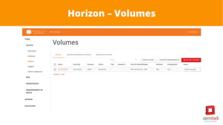 Horizon – Volumes
 
