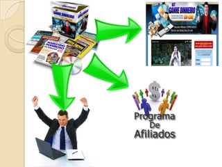 Kit Ganhe Dinheiro Online - Mina de Ouro na Internet