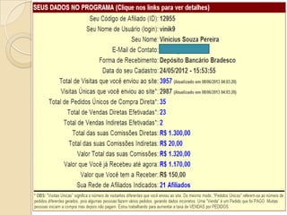 Kit Ganhe Dinheiro Online - Mina de Ouro na Internet