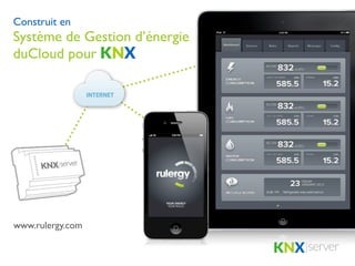 Construit en
Système de Gestion d’énergie
duCloud pour




www.rulergy.com
 