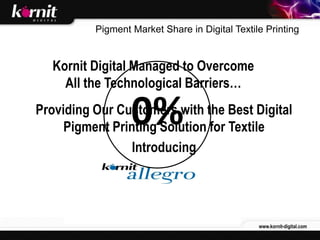 Pigment Market Share in Digital Textile Printing


  Kornit Digital Managed to Overcome
    All the Technological Barriers...