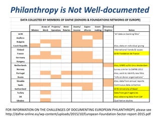 Philanthropy is Not Well-documented
FOR INFORMATION ON THE CHALLENGES OF DOCUMENTING EUROPEAN PHILANTHROPY, please see
htt...