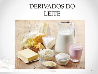 DERIVADOS DO
LEITE
 