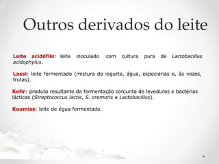 Leite acidófilo: leite inoculado com cultura pura de Lactobacillus
acidophylus.
Lassi: leite fermentado (mistura de iogurte, água, especiarias e, às vezes,
frutas).
Kefir: produto resultante da fermentação conjunta de leveduras e bactérias
lácticas (Streptococcus lactis, S. cremoris e Lactobacillus).
Koumiss: leite de égua fermentado.
Outros derivados do leite
 