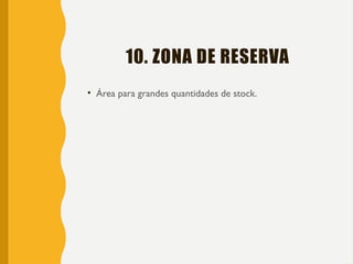 10. ZONA DE RESERVA
• Área para grandes quantidades de stock.
 