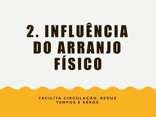 2. INFLUÊNCIA
DO ARRANJO
FÍSICO
F A C I L I TA C I R C U L A Ç Ã O , R E D U Z
T E M P O S E E R R O S .
 