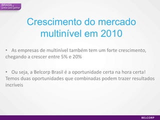  A cesta de produtos do varejo teve crescimento de 5,7%Fonte: ABEVD/IBGE/Nielsen