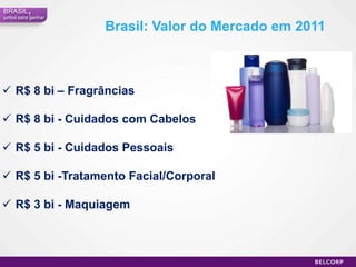 O mercado de cosméticosmovimenta  R$ 27,3 Bilhões por ano.