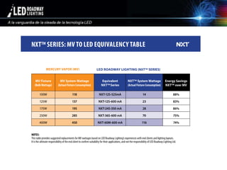 © LED Roadway Lighting Ltd. - 2010
 