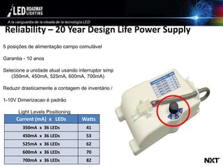 © LED Roadway Lighting Ltd. - 2010
Reliability – 20 Year Design Life Power Supply
5 posições de alimentação campo comutável
Garantia - 10 anos
Selecione a unidade atual usando interruptor simples
(350mA, 450mA, 525mA, 600mA, 700mA)
Reduzir drasticamente a contagem de inventário / SKU 's
1-10V Dimerizacao é padrão
Light Levels Positioning
Current (mA) x LEDs Watts
350mA x 36 LEDs 41
450mA x 36 LEDs 53
525mA x 36 LEDs 62
600mA x 36 LEDs 70
700mA x 36 LEDs 82
 