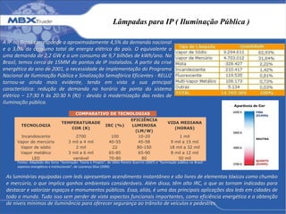 Lâmpadas para IP ( Iluminação Pública )
A IP no Brasil corresponde a aproximadamente 4,5% da demanda nacional
e a 3,0% do consumo total de energia elétrica do país. O equivalente a
uma demanda de 2,2 GW e a um consumo de 9,7 bilhões de kWh/ano. No
Brasil, temos cerca de 15MM de pontos de IP instalados. A partir da crise
energética do ano de 2001, a necessidade de implementação do Programa
Nacional de Iluminação Pública e Sinalização Semafórica Eficientes - RELUZ
tornou-se ainda mais evidente, tendo em vista a sua principal
característica: redução de demanda no horário de ponta do sistema
elétrico – 17:30 h às 20:30 h (RJ) - devido à modernização das redes de
iluminação pública.
COMPARATIVO DE TECNOLOGIAS
TECNOLOGIA
TEMPERATURADE
COR (K)
IRC (%)
EFICIÊNCIA
LUMINOSA
(LM/W)
VIDA MEDIANA
(HORAS)
Incandescente 2700 100 10-20 1 mil
Vapor de mercúrio 3 mil a 4 mil 40-55 45-58 9 mil a 15 mil
Vapor de sódio 2 mil 22 80-150 18 mil a 32 mil
Vapor metálico 3 mil a 6 mil 65-85 65-90 8 mil a 12 mil
LED variável 70-80 80 50 mil
Fontes: Adaptado dos livros "Iluminação- Teoria e Projeto", de Délio Pereira Guerrini (2007) e "Iluminação pública no Brasil:
aspectos energéticos e institucionais", de Lourenço Silva (2006)
As luminárias equipadas com leds apresentam acendimento instantâneo e são livres de elementos tóxicos como chumbo
e mercúrio, o que implica ganhos ambientais consideráveis. Além disso, têm alto IRC, o que as tornam indicadas para
destacar e valorizar espaços e monumentos públicos. Essa, aliás, é uma das principais aplicações dos leds em cidades de
todo o mundo. Tudo isso sem perder de vista aspectos funcionais importantes, como eficiência energética e a obtenção
de níveis mínimos de iluminância para oferecer segurança ao trânsito de veículos e pedestres.
 