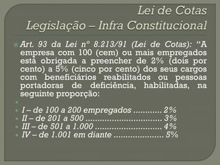  Art.  93 da Lei nº 8.213/91 (Lei de Cotas): “A
    empresa com 100 (cem) ou mais empregados
    está obrigada a preencher de 2% (dois por
    cento) a 5% (cinco por cento) dos seus cargos
    com beneficiários reabilitados ou pessoas
    portadoras de deficiência, habilitadas, na
    seguinte proporção:

   I – de 100 a 200 empregados ............ 2%
   II – de 201 a 500 ................................ 3%
   III – de 501 a 1.000 ............................ 4%
   IV – de 1.001 em diante ..................... 5%
 