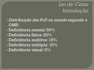  Distribuição   das PcD no mundo segundo a
  OMS:
 Deficiência mental: 50%
 Deficiência física: 20%
 Deficiência auditiva: 15%
 Deficiência múltipla: 10%
 Deficiência visual: 5%
 