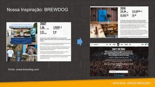 Nossa Inspiração: BREWDOG
Fonte: www.brewdog.com
 