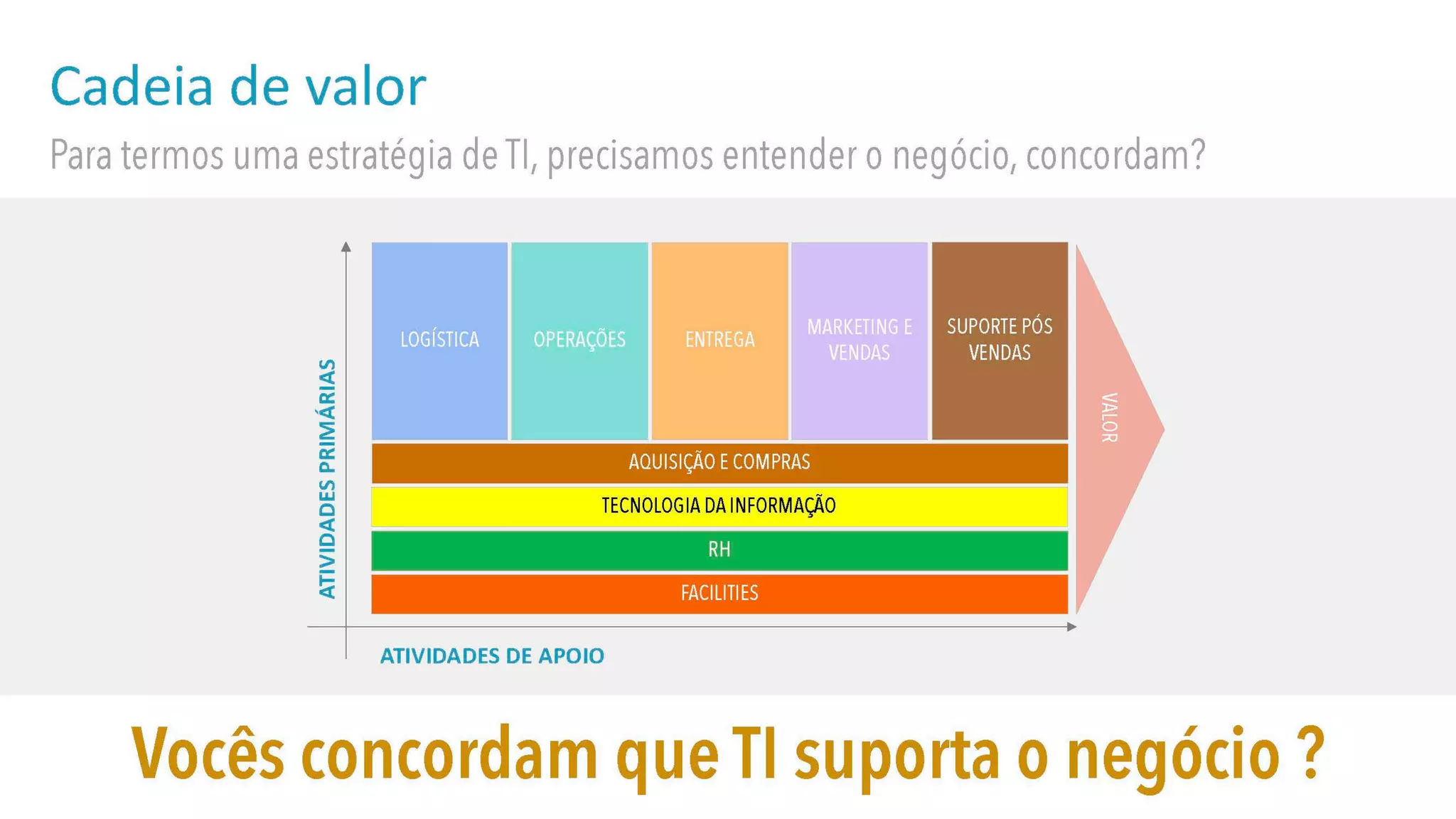 Webinar: LGPD - Como a tecnologia pode apoiar e evitar riscos nos negócios?