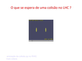 O que se espera de uma colisão no LHC ?  animação da colisão  pp  no RHIC mais vídeos 