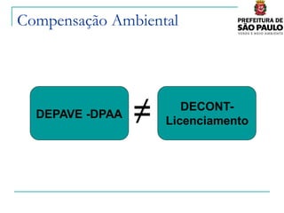 Compensação Ambiental




  DEPAVE -DPAA   ≠      DECONT-
                     Licenciamento
 