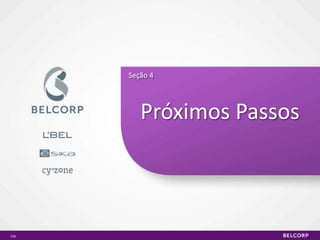 87Modelo MultinivelO que é Venda da Organização?É a venda de todososconsultoresqueestãoabaixo de você. Empresário1º Nível2º NívelVendade GrupoVenda da OrganizaçãoÉ um requisitoparasubir de nível
