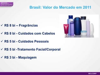 O mercado de cosméticosmovimenta  R$ 27,3 Bilhões por ano.