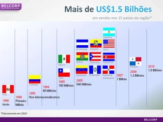 Mais de US$1.5 BilhõesUmahistória de sucessoemvendasnos 15 paísesdaregião*  *Faturamento em 2010