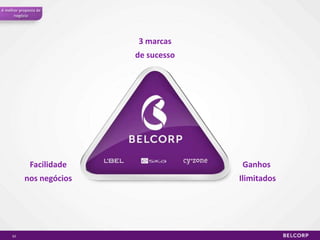 A melhorproposta de negócioPara suaFamília...