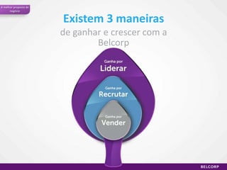 A melhorproposta de negócioMaisde 80linhasde fragrâncias