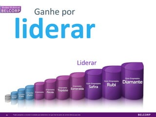 76Modelo MultinivelAlinhandoconceitosbásicosdo multinível