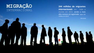 Meio Século (re)fazendo a América
OIM (2016)
244 milhões de migrantes
internacionais em todo o
mundo em 2015, sendo o mais...