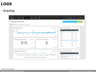 LOGS
https://www.graylog.org/overview
- Graylog
https://br.linkedin.com/in/leonardoml Leonardo Martins - leonardoml@gmail.com
 