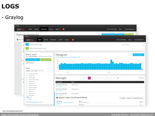 LOGS
https://www.graylog.org/overview
- Graylog
https://br.linkedin.com/in/leonardoml Leonardo Martins - leonardoml@gmail.com
 