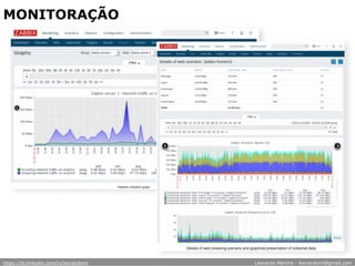 MONITORAÇÃO
https://br.linkedin.com/in/leonardoml Leonardo Martins - leonardoml@gmail.com
 