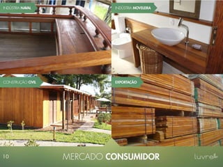 Apresentação Luvre