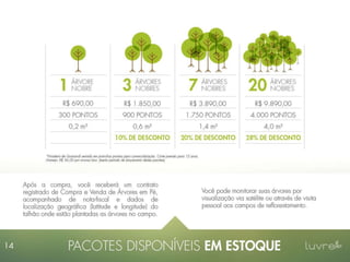 Apresentação Luvre