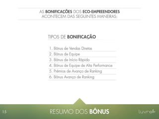 Apresentação Luvre